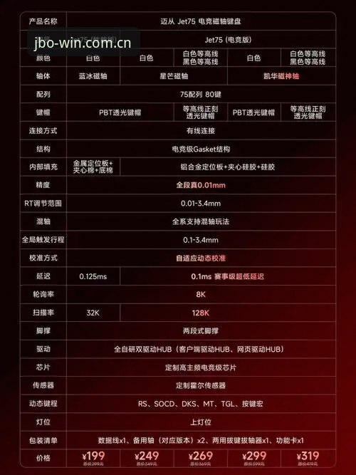 JBO竞博平台v5.0版本实测：旧版修复与升级失败的解决方案详解
